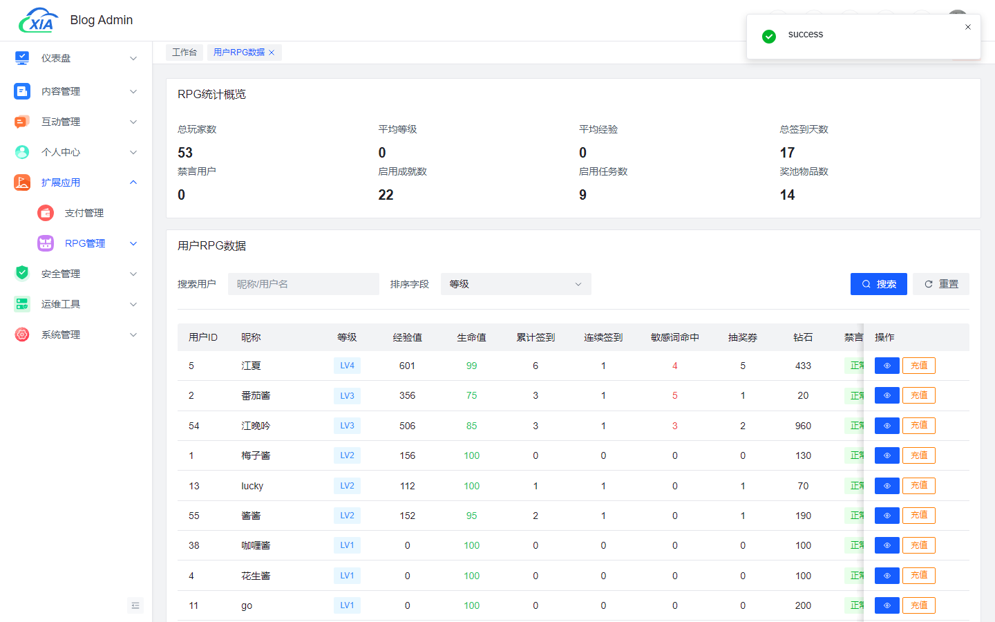 用户 RPG 数据